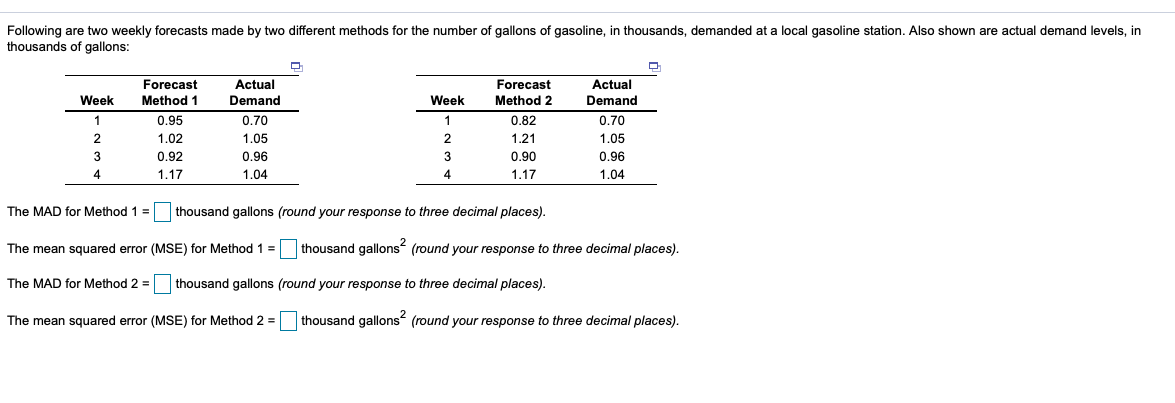 Following are two weekly forecasts made by two