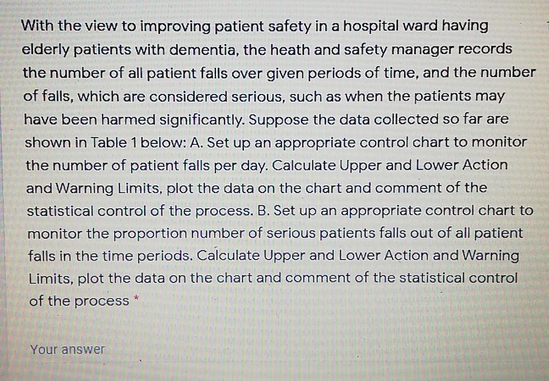 With the view to improving patient safety in a