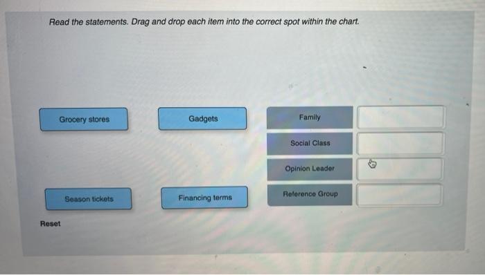 Social Factors and Consumer Choice Read the