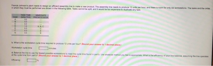 Francis Johnson's plant needs to design an