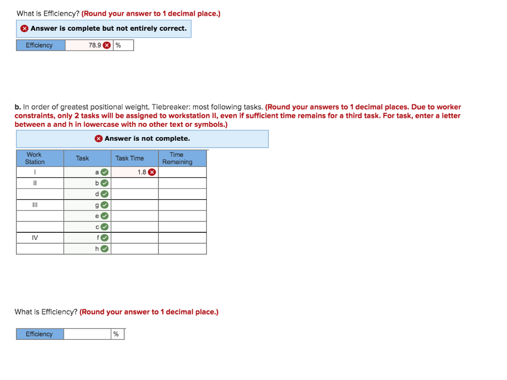 A manager wants to assign tasks to workstations