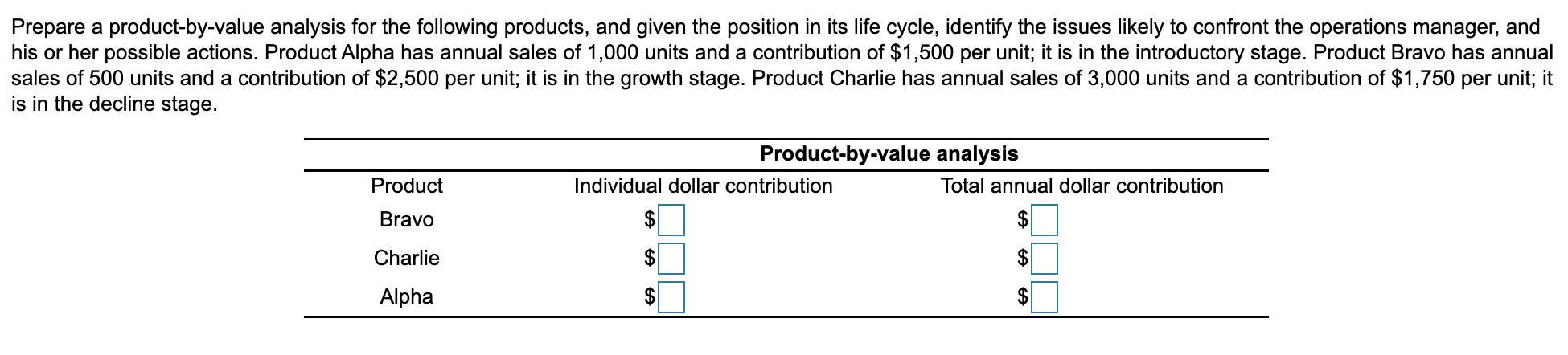 MacDonald Products, Inc., of Clarkson, New York,