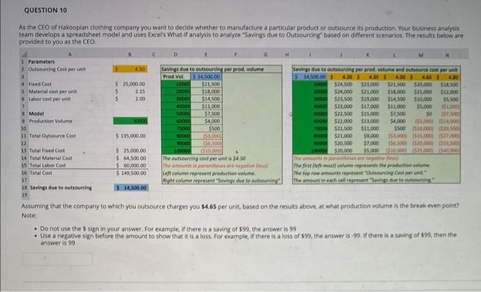 QUESTION 10 As the CEO of Hakooplan clothing