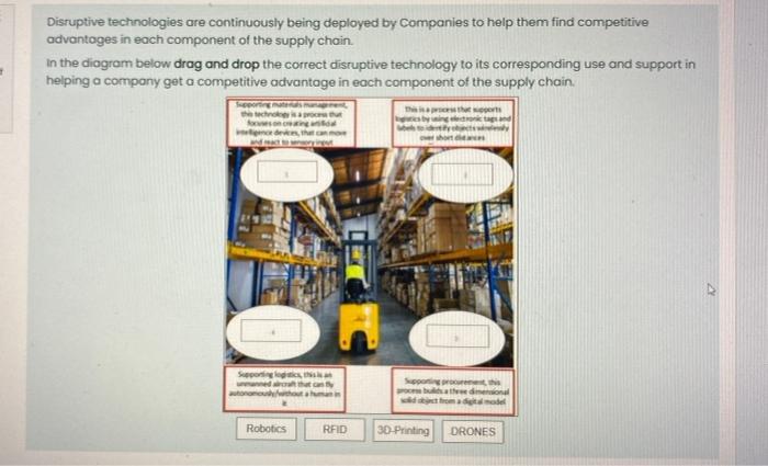 Disruptive technologies are continuously being