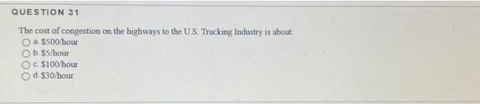 QUESTION 19 The Staggers Act of 1980: a. Founded