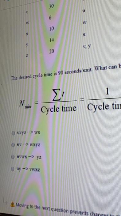 u A com dengan process layout for a new product.