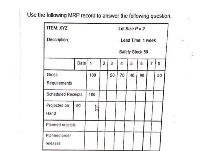 What is the planned order release quantity in