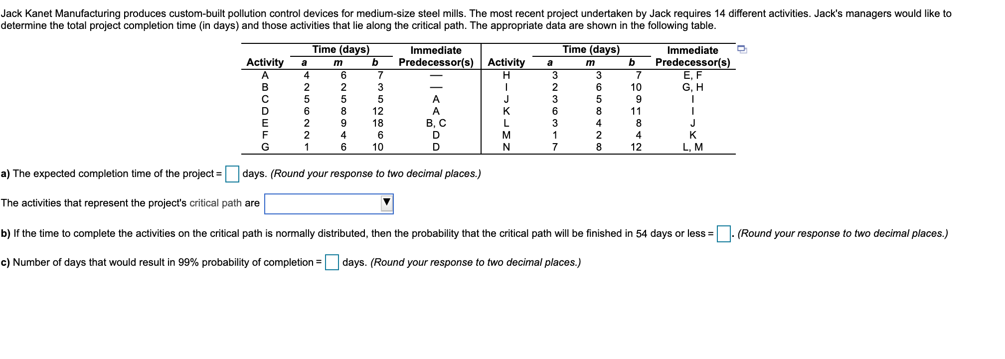 ENJU MONDU PLEASE SHOW ALL YOUR WORK, EXPLAIN
