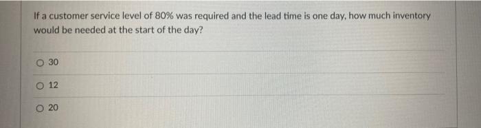 Which inventory cost is the most difficult cost