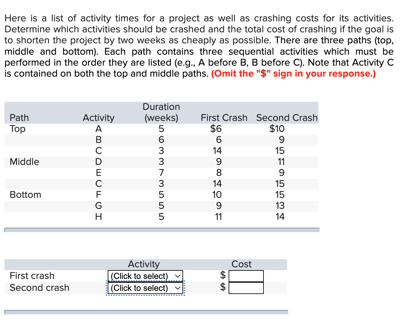 Do not copy other answers from Chegg because the