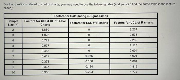 PLEASE DO 2 QUESTIONS For the questions related