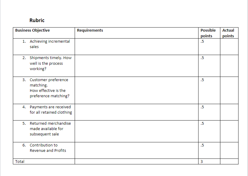 Purpose: The purpose of this extra credit