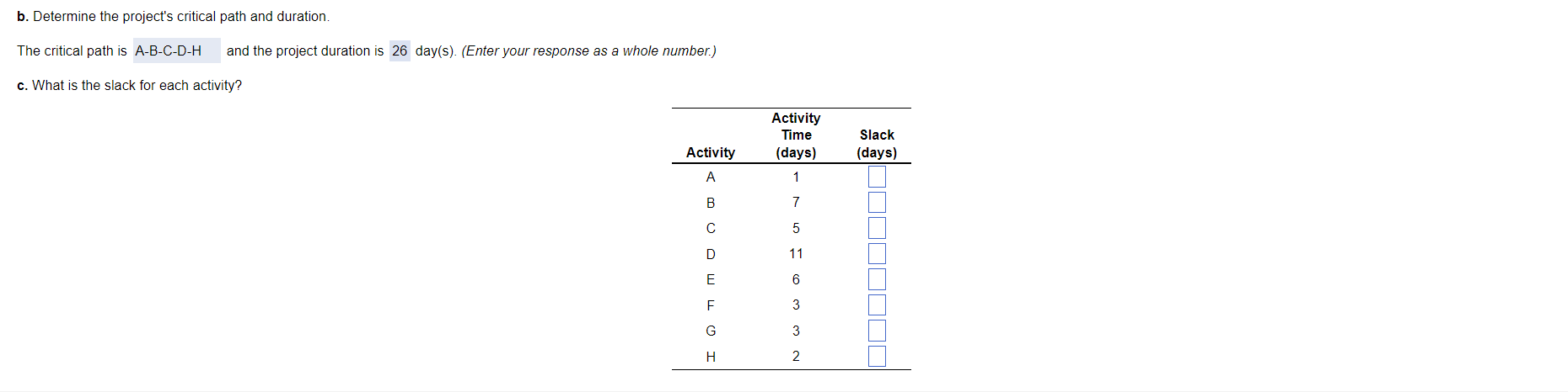 Reliable Garage is completing production of the