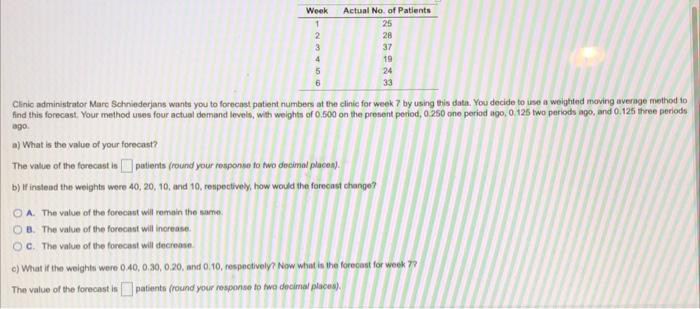 Week 1 2 3 4 5 6 Actual No. of Patients 25 28 37