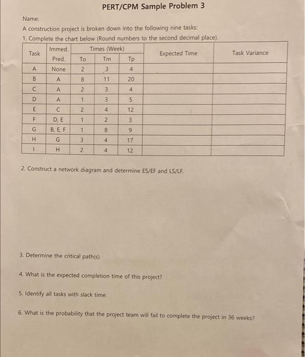 please help eitu problem 3 PERT/CPM Sample