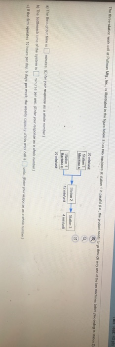This Teat: 40 Espoo The three-station workcell
