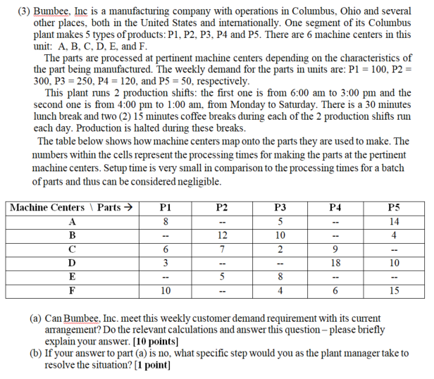 (3) Bumbee, Inc is a manufacturing company with