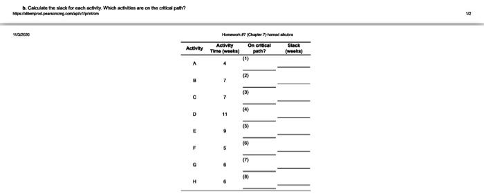 9. A project for improving a bling process has