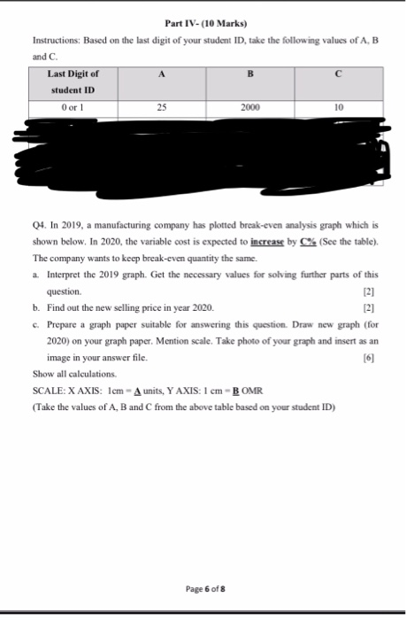 Part IV- (10 Marks) Instructions: Based on the