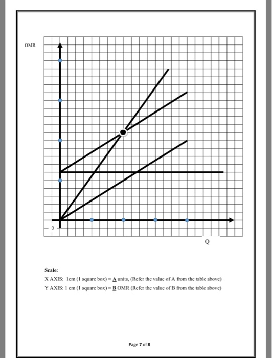 Part IV- (10 Marks) Instructions: Based on the