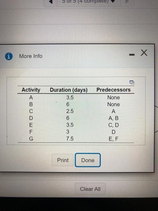which part did i do wrong? i cant seem to figure