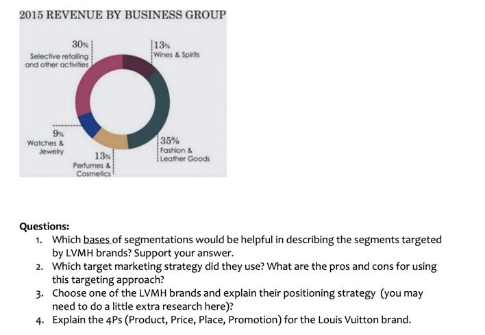 Please do it very very carefully, this is very