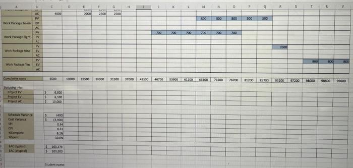 v Instructions Now it's time to practice