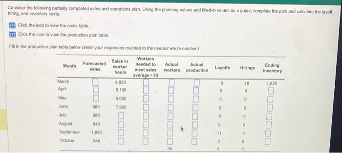 Consider the following partially completed sales