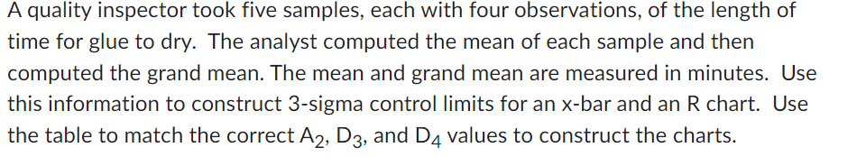 A quality inspector took five samples, each with