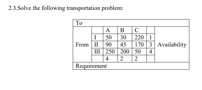 Please solve this transportation problem using