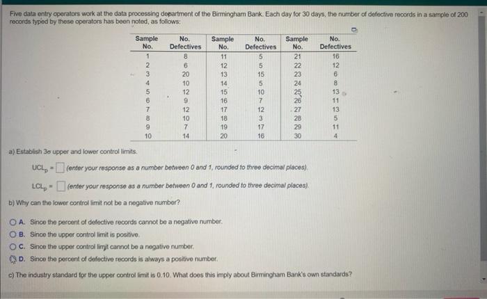 urgent please! Five dala entry operators work at