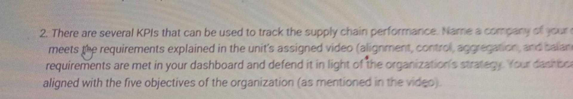 I need dashboard of walmart with proper