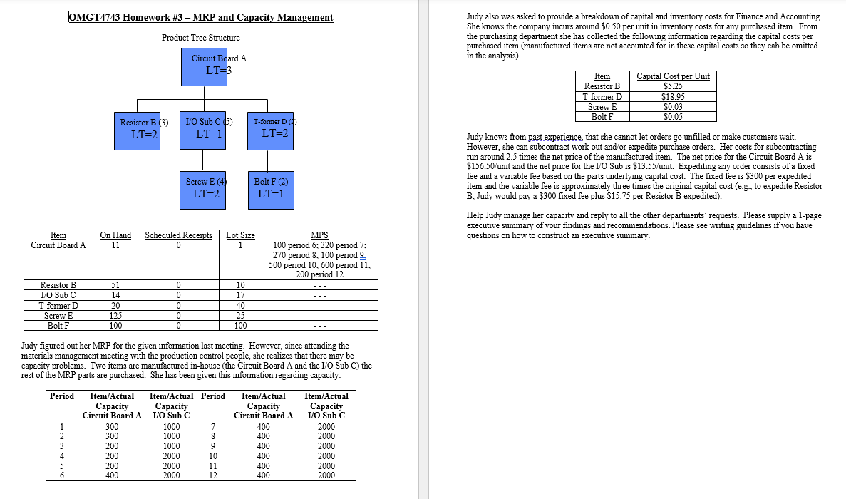 Just need excel sheet answers not 1-page summary.