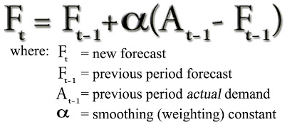 Can you please use the formula provided below to