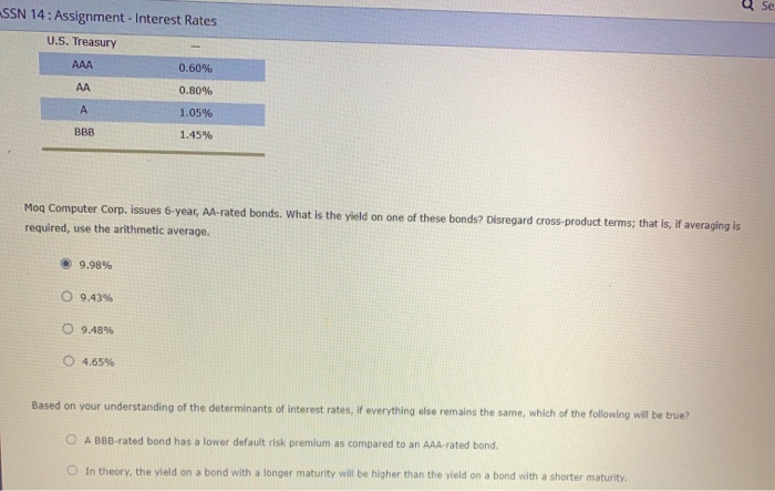 Q Se SSN 14: Assignment - Interest Rates U.S.