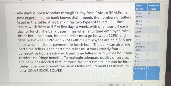 Personne Hours 9am 10am- 11am Time Period Ally