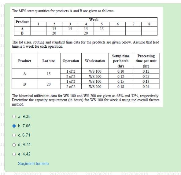 The MPS start quantities for products A and B are