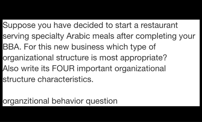 Suppose you have decided to start a restaurant