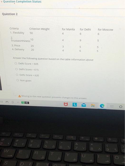 Question Completion Status: Question 2 for Manila