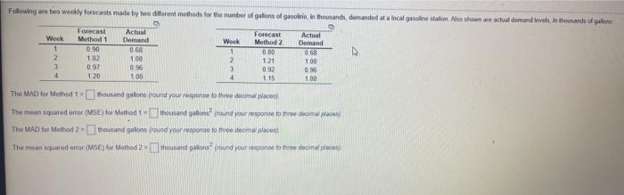 Following are two weekly forecasts made by two