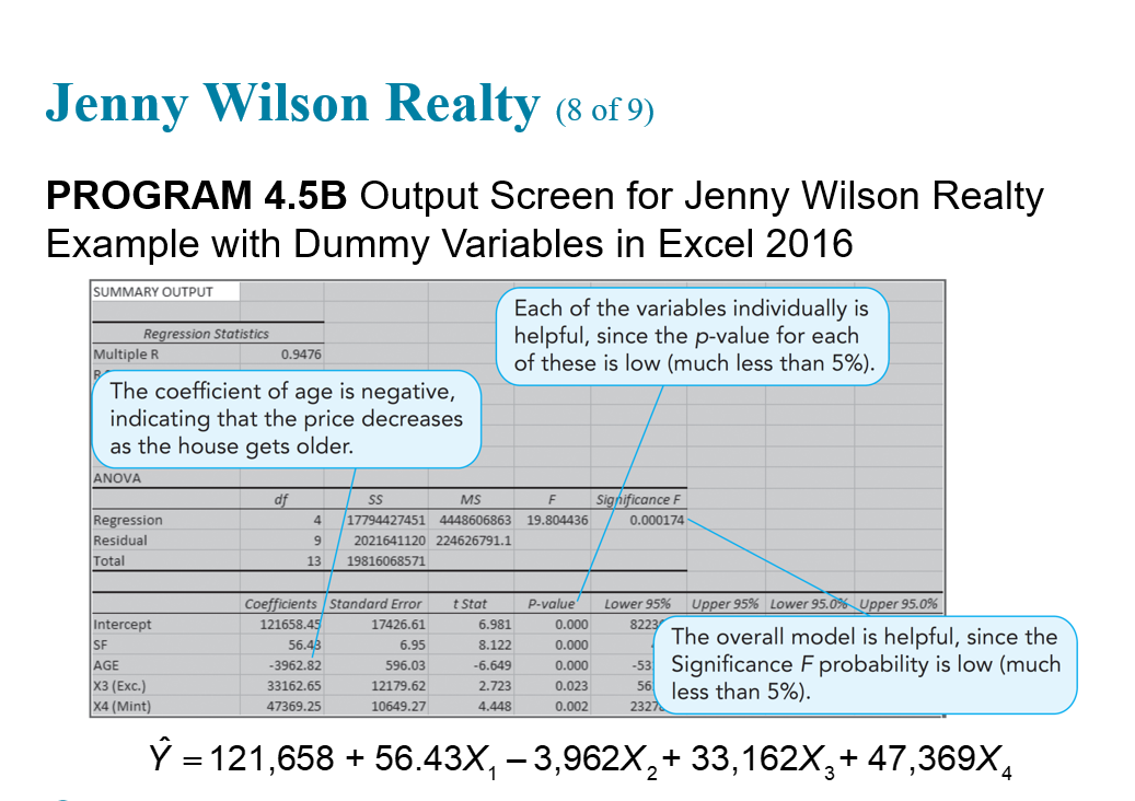 Since house is in good condition you leave x3 and