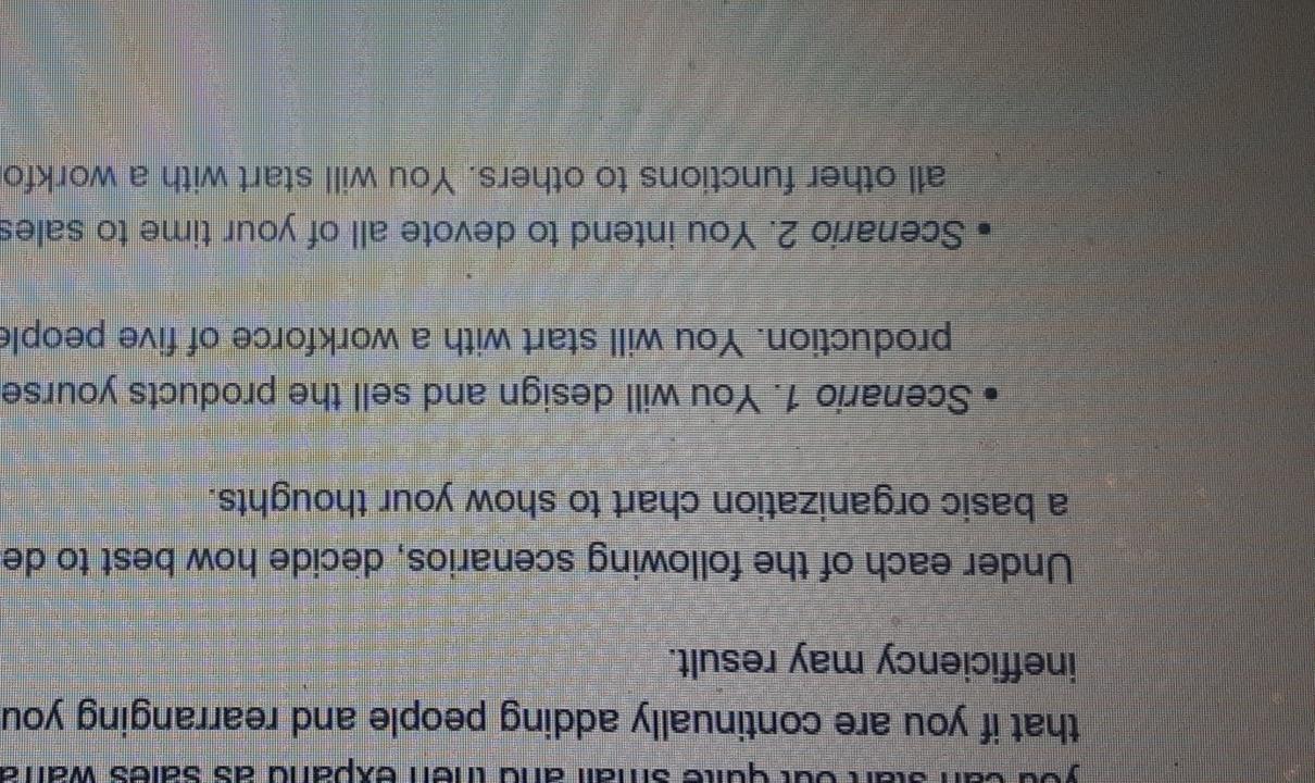 I don't know if you got it all in the pictures