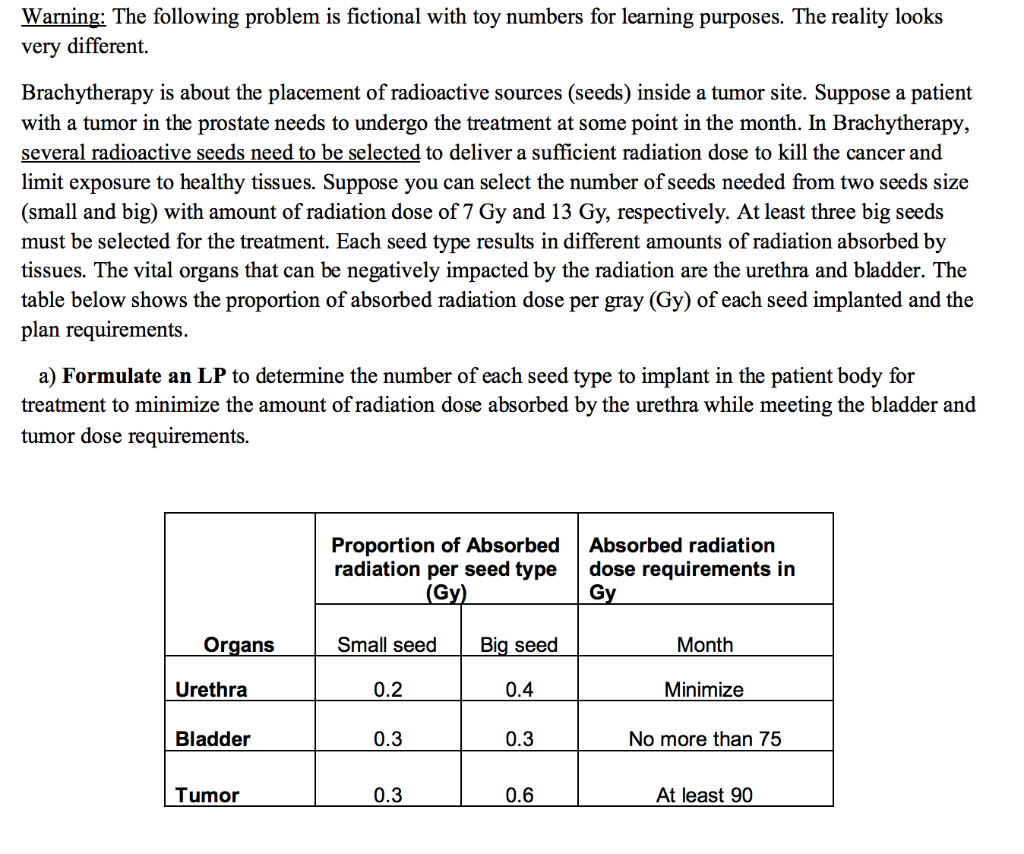 Warning: The following problem is fictional with