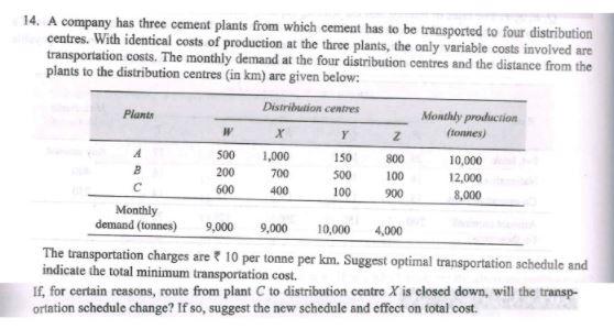 w X Z 150 14. A company has three cement plants
