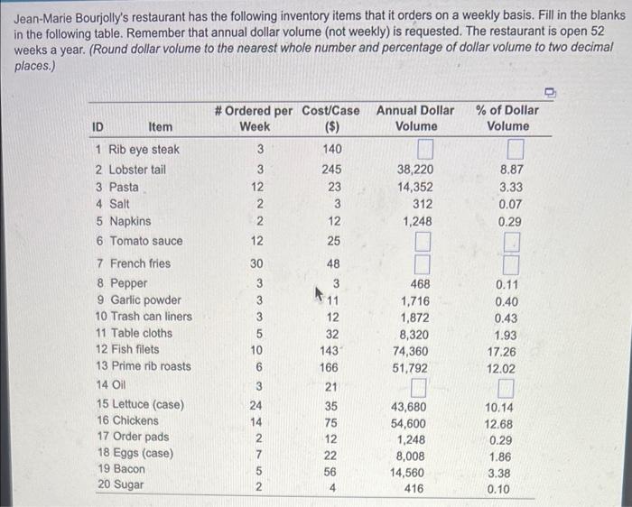 Jean-Marie Bourjolly's restaurant has the