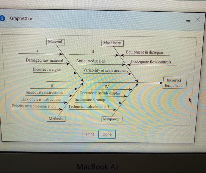 15 of 45 (9 complete) This Question: 2 pts Tuncey