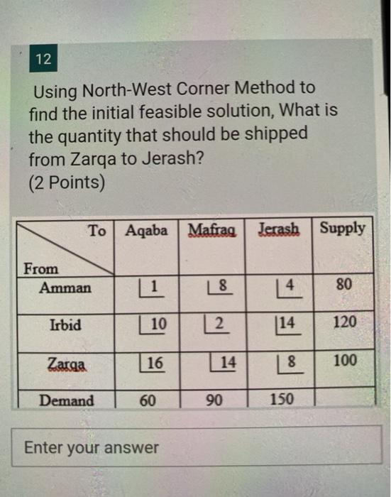 12 Using North-West Corner Method to find the