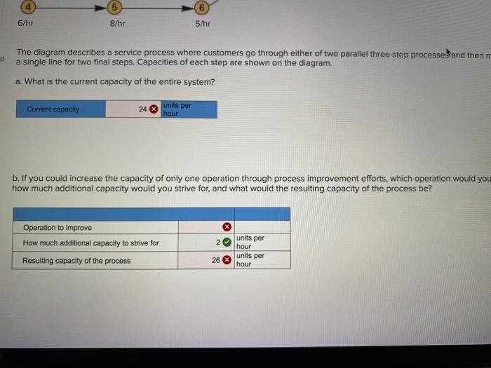 please, help me! was wrong! 5 6 6/hr 8/hr 5/hr d