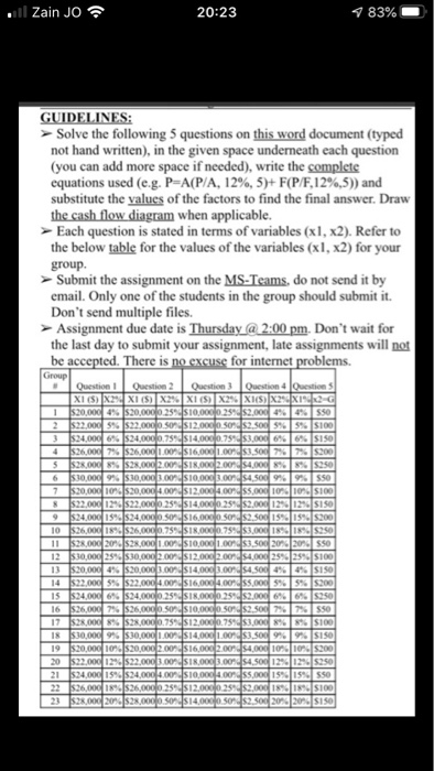 Zain JO 20:23 7 83% GUIDELINES:  style=