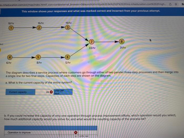 please, help me! was wrong! 5 6 6/hr 8/hr 5/hr d